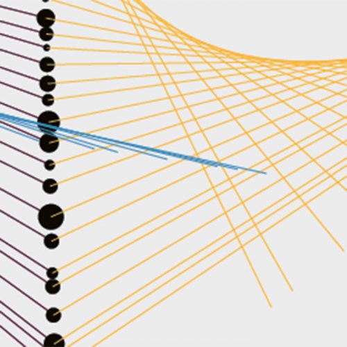 JAM cultures tips voor inclusief leiderschap
