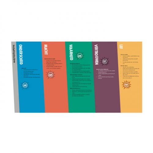 JAM cultures inclusie principes